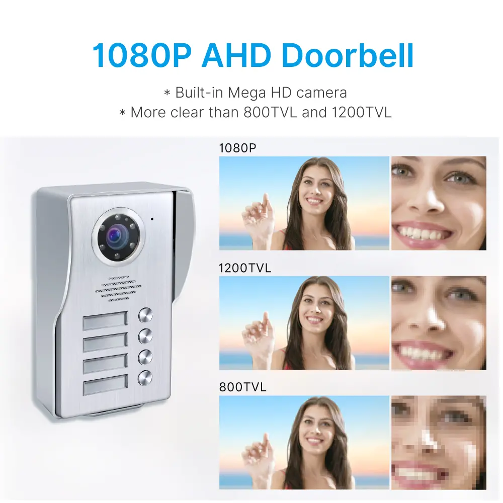 Video-door-phone,-RL-A17W4-TY,-4-families,-4-wires,-Tuya-WiFi,-7&rdquo;-AHD-screen,-1024-600,-1080P-HD-camera,-hands-free,-lock-release-_03