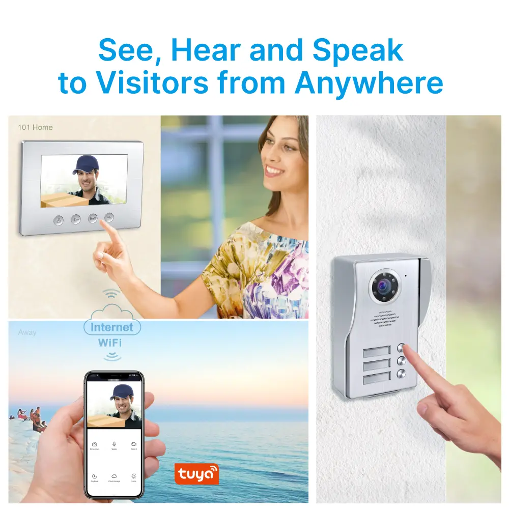 Video door phone, RL-A17W3-TY, 3 families, 4 wires, Tuya WiFi, 7&rdquo; AHD screen, 1024*600, 1080P HD camera, hands-free, lock release _02