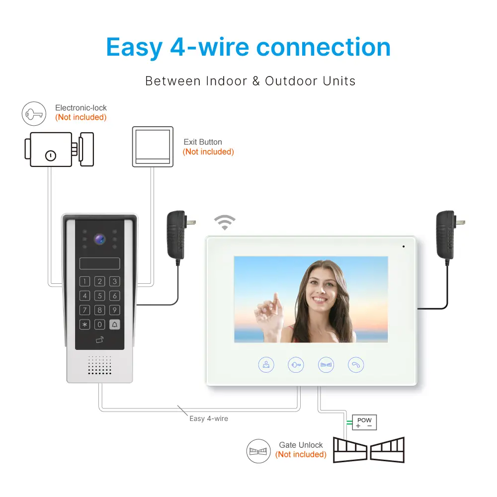 Video door phone, RL-B17AID-TY, 4 wires, Tuya WiFi, 7&rdquo; FHD screen, 1024*600, 1080P HD camera, hands-free, ID card unlocking _09