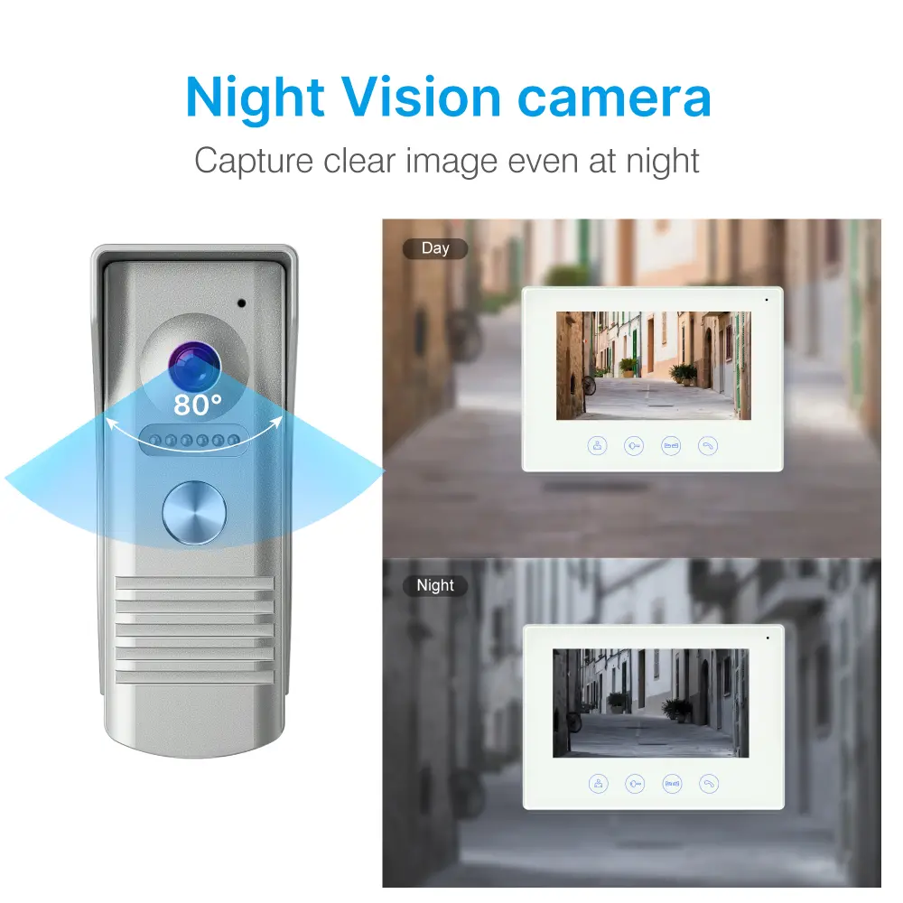 Video door phone, RL-B17F-TY, 4 wires, Tuya WiFi, 7&rdquo; FHD screen, 1024*600, 1080P HD camera, hands-free, lock release _05