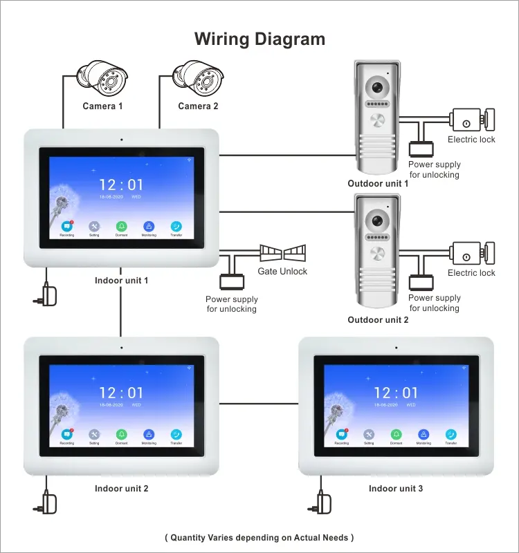 Video door phone, RL-T07F-WIFI, 4 wires, up to 4 indoor monitors, 2 outdoor units and 2 CCTVs, Tuya smart, 2.4GHz WiFi, 7&rdquo; touch screen, 1024*600, 1080P camera, hands-free, lock release11