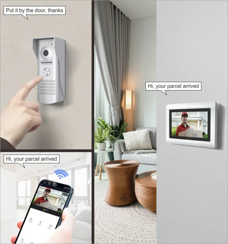 Video door phone, RL-T07F-WIFI, 4 wires, up to 4 indoor monitors, 2 outdoor units and 2 CCTVs, Tuya smart, 2.4GHz WiFi, 7&rdquo; touch screen, 1024*600, 1080P camera, hands-free, lock release2
