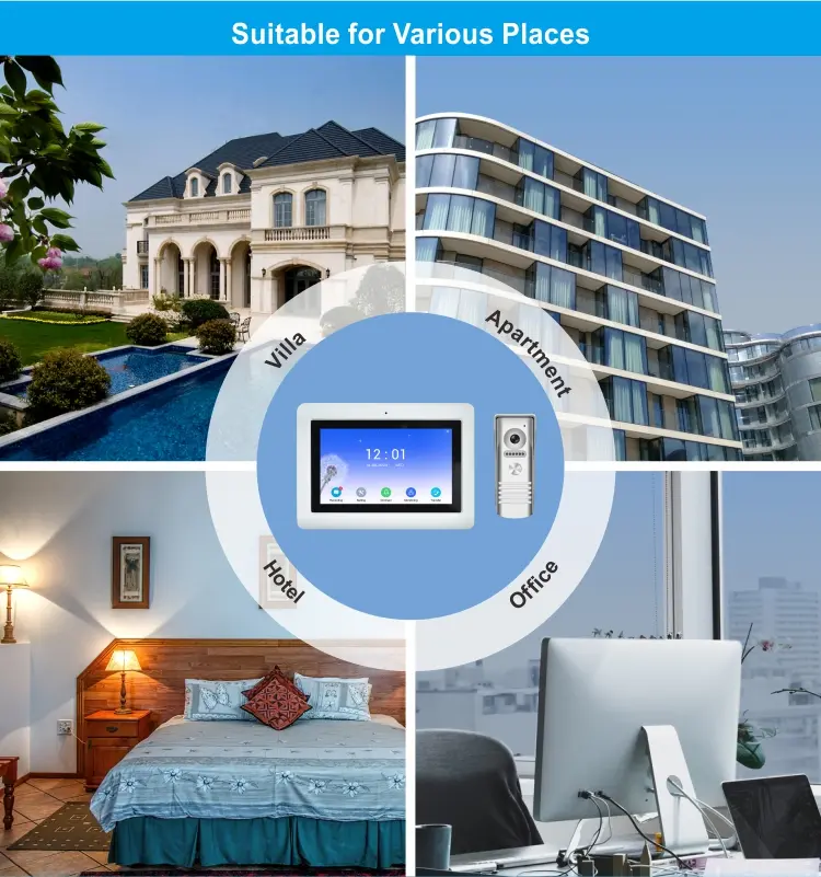 Video door phone, RL-T07F-WIFI, 4 wires, up to 4 indoor monitors, 2 outdoor units and 2 CCTVs, Tuya smart, 2.4GHz WiFi, 7&rdquo; touch screen, 1024*600, 1080P camera, hands-free, lock release8