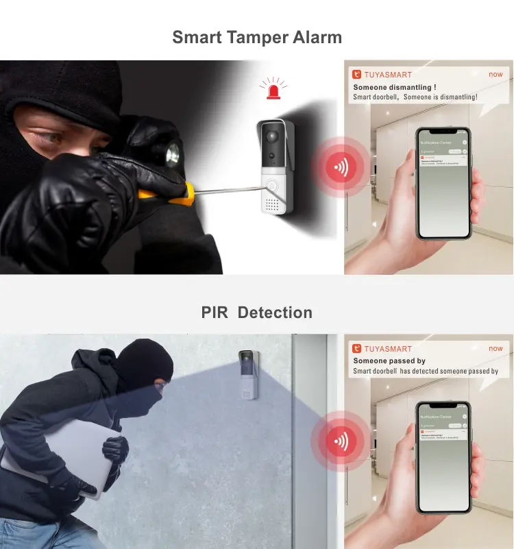 Video doorbell, RL-IP11D, Tuya smart, 2.4GHz WiFi, battery powered, motion detection, night vision, 128GB TF card, wireless chime 4