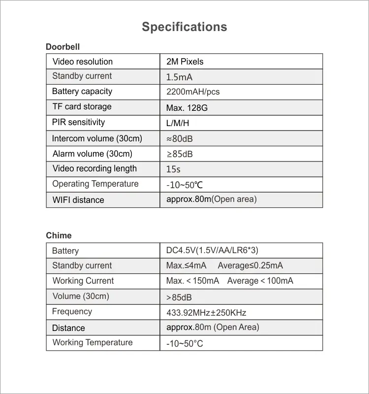 Video doorbell, RL-IP11D, Tuya smart, 2.4GHz WiFi, battery powered, motion detection, night vision, 128GB TF card, wireless chime 8