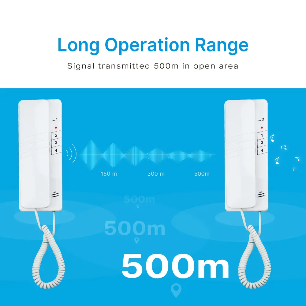 Wireless Intercom, RL-0510B4, 4 channels, 433MHz, 500 meters_05