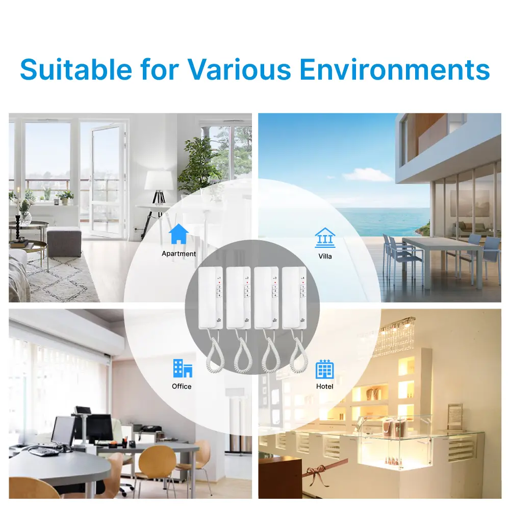 Wireless Intercom, RL-0510B4, 4 channels, 433MHz, 500 meters_07