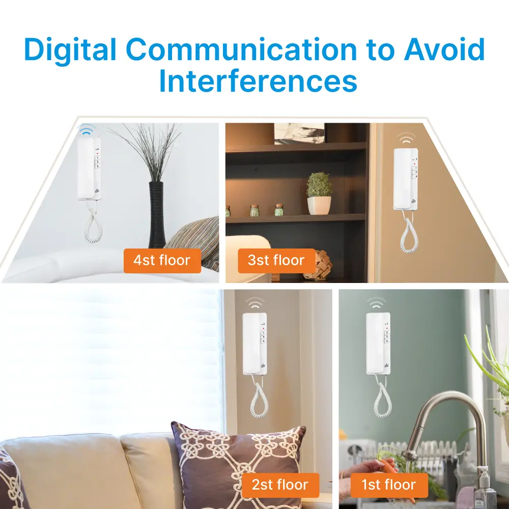 Wireless Intercom, RL-0510B4, 4 channels, 433MHz, 500 meters_03