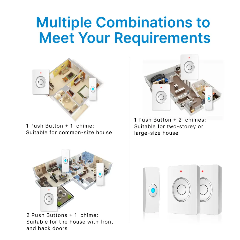 Wireless doorbell, door chime, RL-2R3936, battery-powered, 1 transmitter and 2 receivers, anti-interference, 38 tunes/melodies/ringtones, 433MHz, 150 meters_08