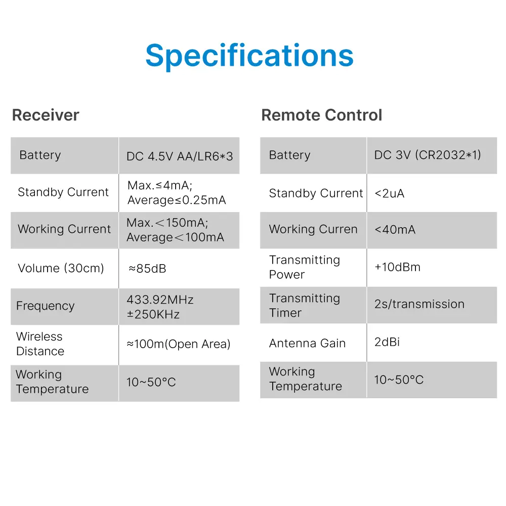 Wireless doorbell, door chime, RL-2R3936, battery-powered, 1 transmitter and 2 receivers, anti-interference, 38 tunes/melodies/ringtones, 433MHz, 150 meters_12