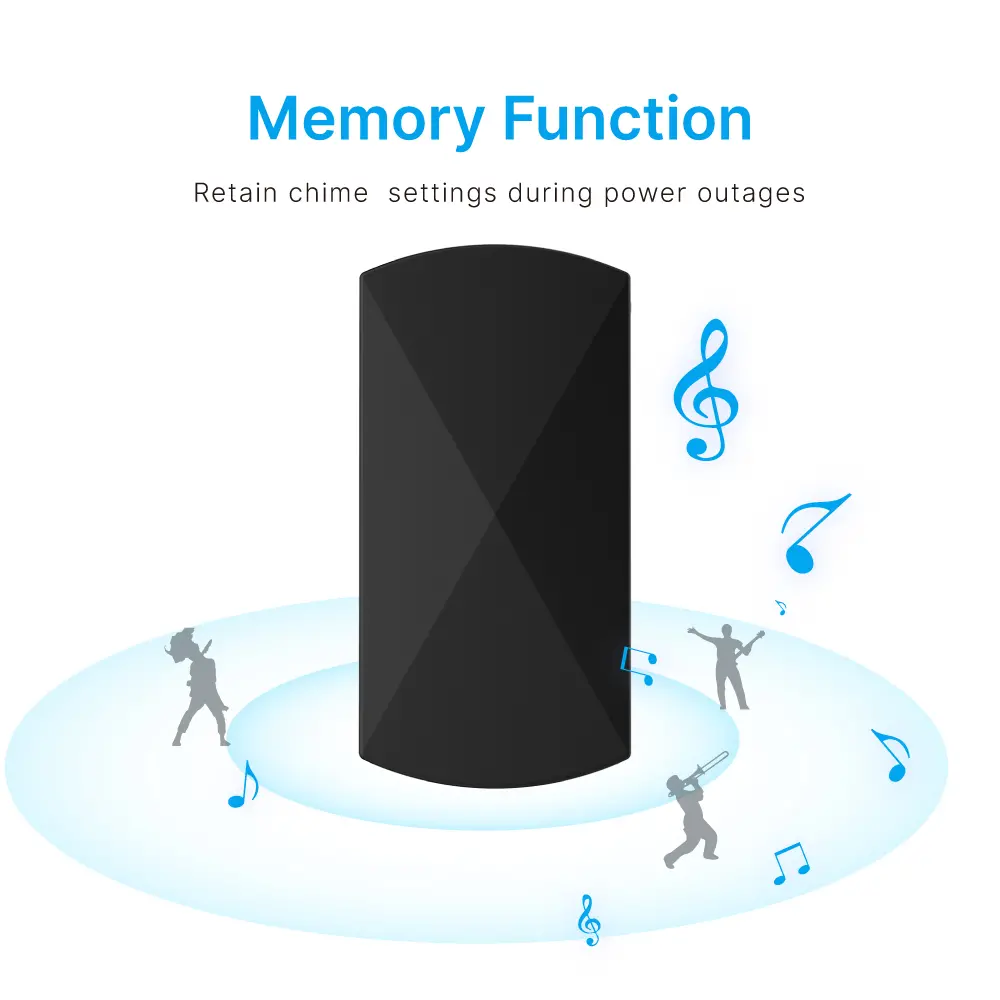 Wireless doorbell, door chime, RL-3818A, AC power, anti-interference, 58 tunes/melodies/ringtones, 433MHz, 150 meters_04