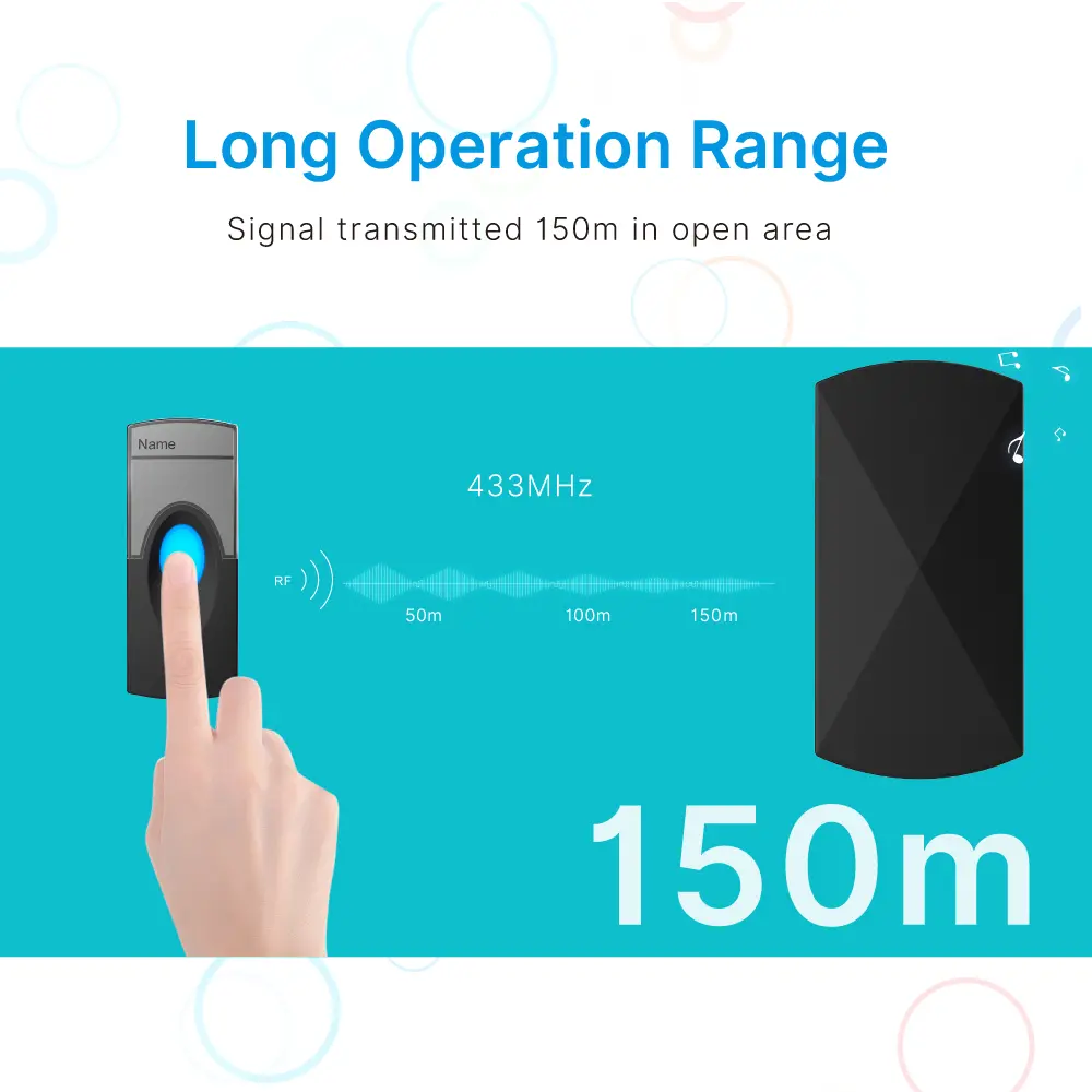 Wireless doorbell, door chime, RL-3818A, AC power, anti-interference, 58 tunes/melodies/ringtones, 433MHz, 150 meters_07