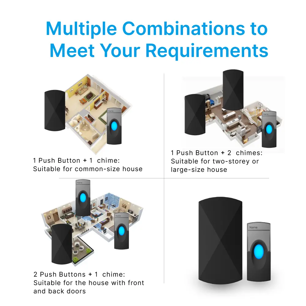 Wireless doorbell, door chime, RL-3818A, AC power, anti-interference, 58 tunes/melodies/ringtones, 433MHz, 150 meters_08