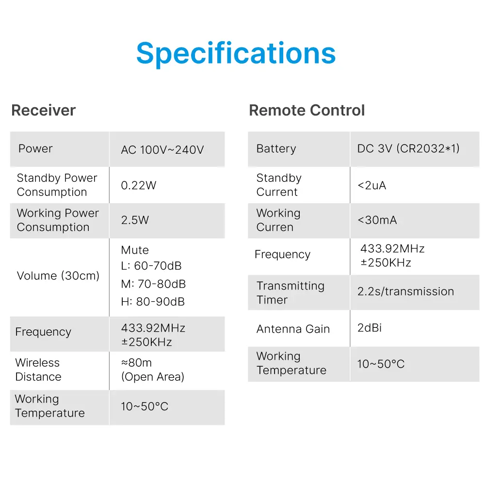 Wireless doorbell, door chime, RL-3818A, AC power, anti-interference, 58 tunes/melodies/ringtones, 433MHz, 150 meters_12