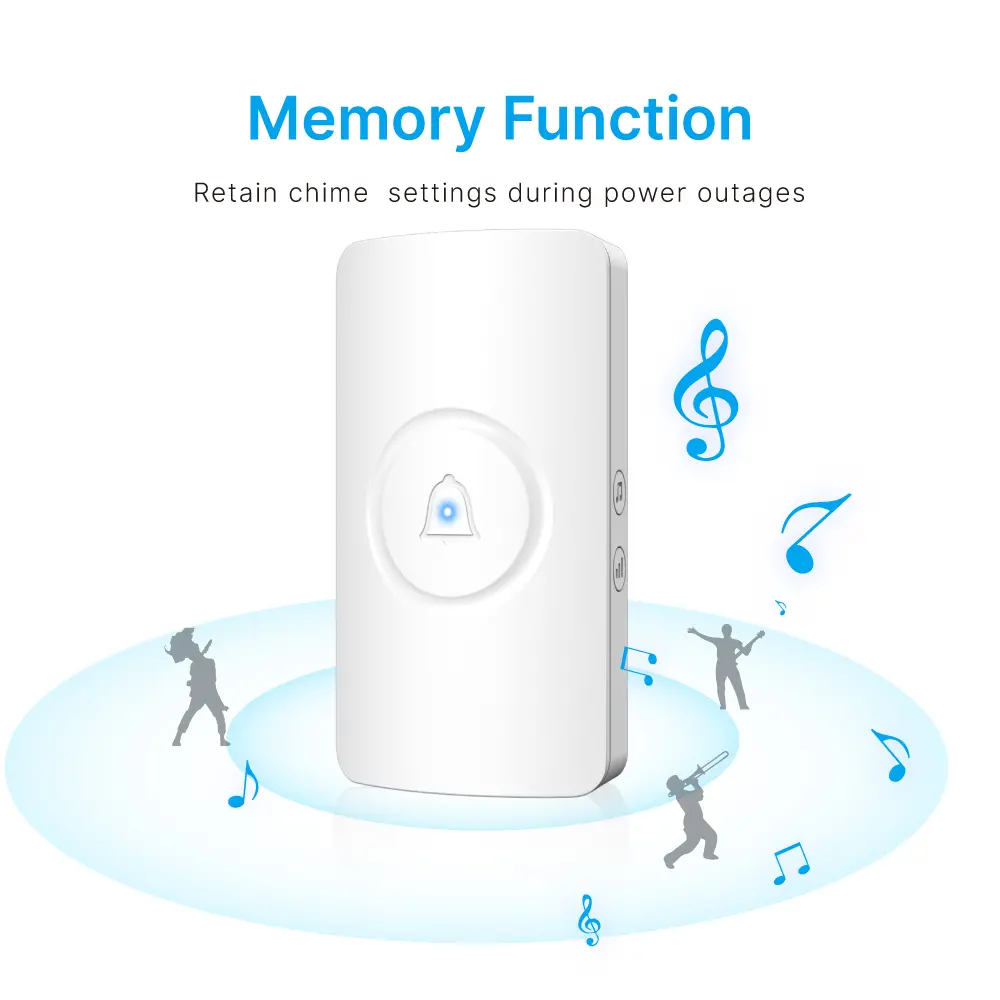 Wireless doorbell, door chime, RL-3880, AC power, anti-interference, 38 tunes/melodies/ringtones, 433MHz, 150 meters_04
