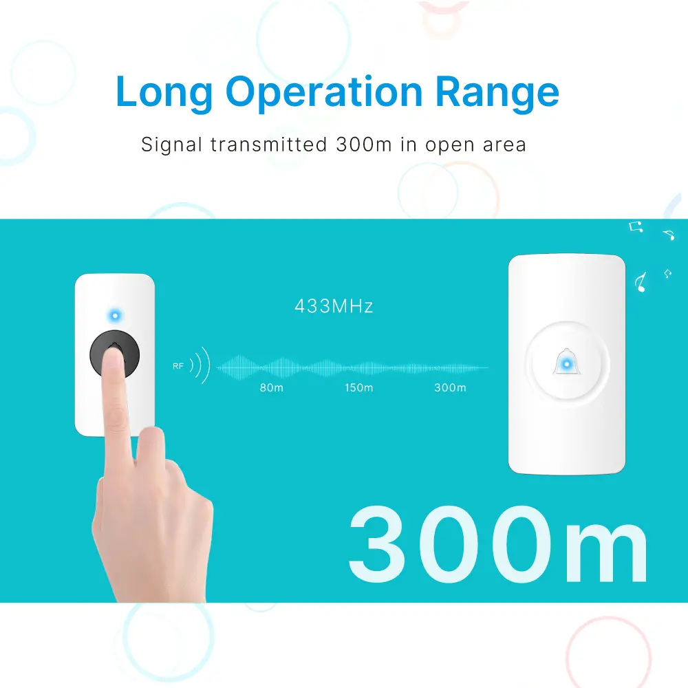Wireless doorbell, door chime, RL-3880, AC power, anti-interference, 38 tunes/melodies/ringtones, 433MHz, 150 meters_07