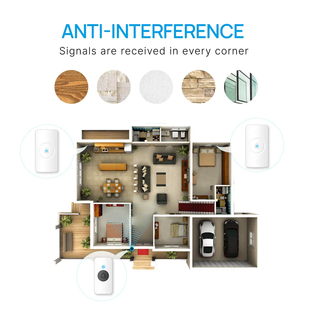 Wireless doorbell, door chime, RL-3880, AC power, anti-interference, 38 tunes/melodies/ringtones, 433MHz, 150 meters_10