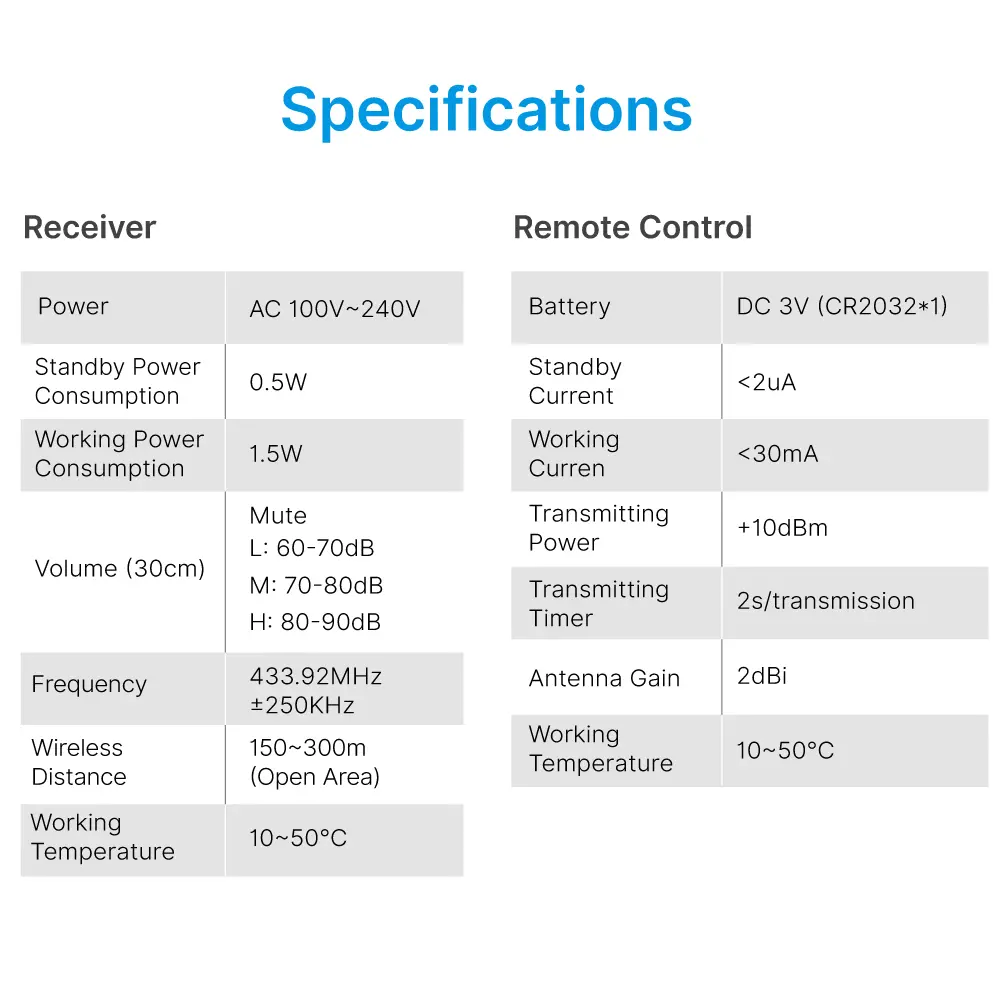 Wireless doorbell, door chime, RL-3880, AC power, anti-interference, 38 tunes/melodies/ringtones, 433MHz, 150 meters_12