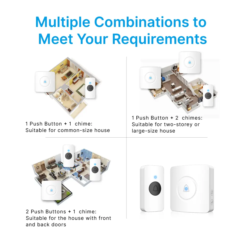 Wireless doorbell, door chime, RL-3881, AC power, anti-interference, 38 tunes/melodies/ringtones, 433MHz, 150 meters_08