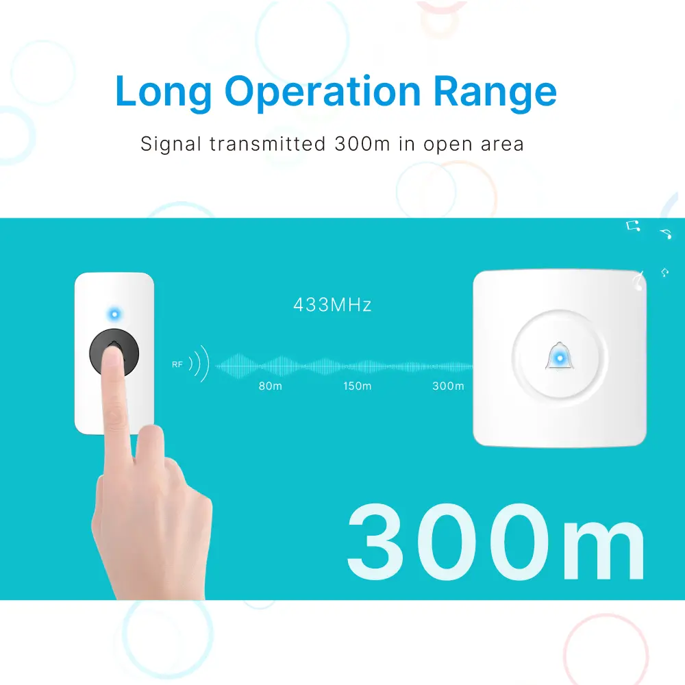 Wireless doorbell, door chime, RL-3881, AC power, anti-interference, 38 tunes/melodies/ringtones, 433MHz, 150 meters_07