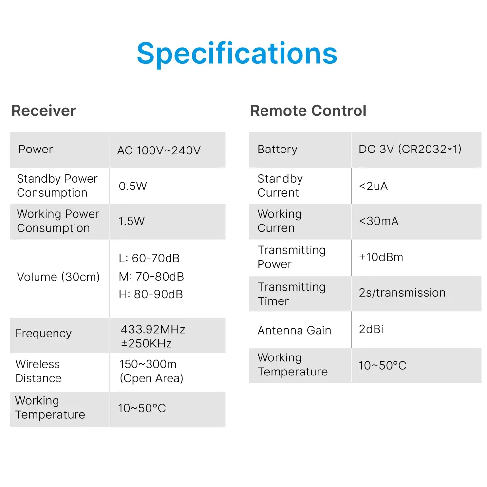 Wireless doorbell, door chime, RL-3881, AC power, anti-interference, 38 tunes/melodies/ringtones, 433MHz, 150 meters_12