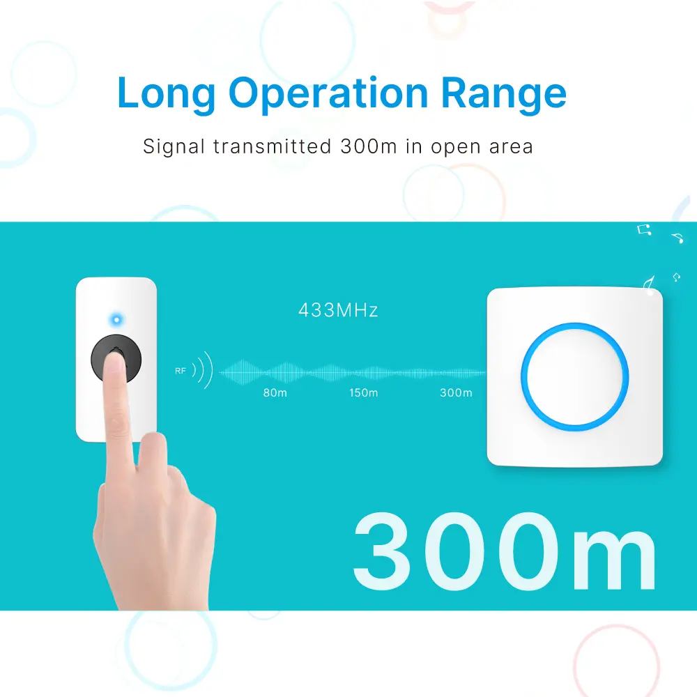 Wireless doorbell, door chime, RL-3882, AC power, anti-interference, 38 tunes/melodies/ringtones, 433MHz, 150 meters_07