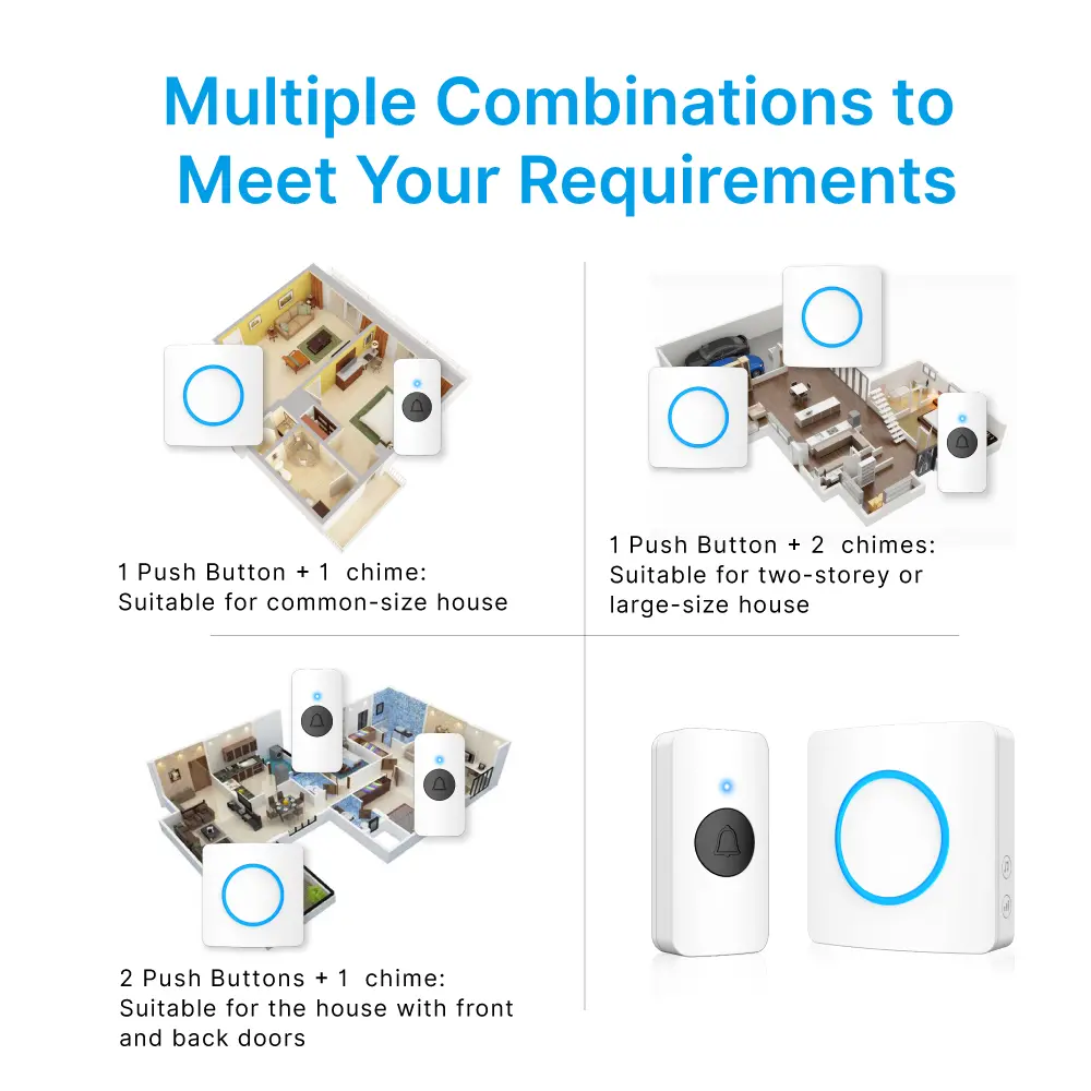 Wireless doorbell, door chime, RL-3882, AC power, anti-interference, 38 tunes/melodies/ringtones, 433MHz, 150 meters_08