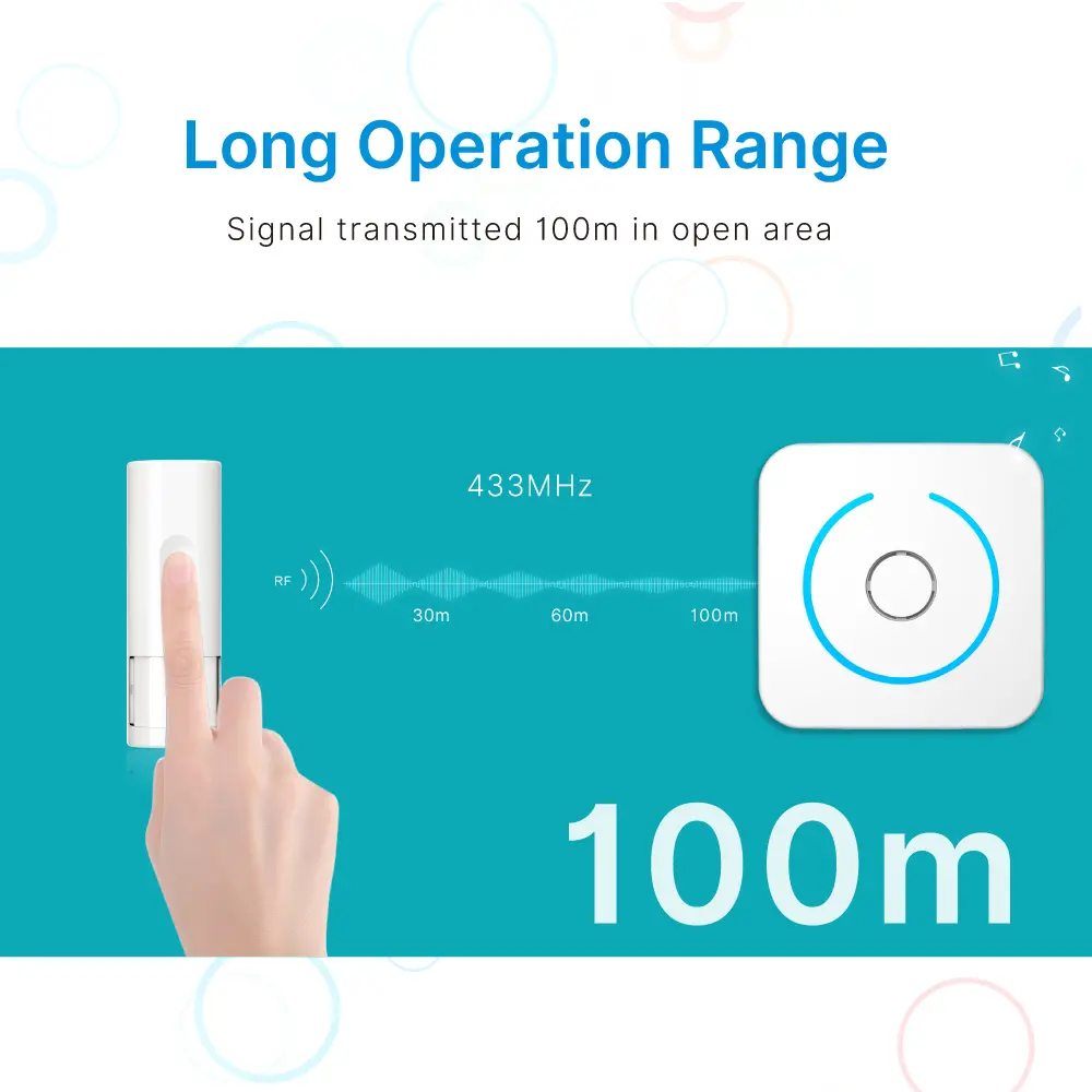 Wireless doorbell, door chime, RL-3930, battery-powered, anti-interference, 38 tunes/melodies/ringtones, 433MHz, 150 meters_07