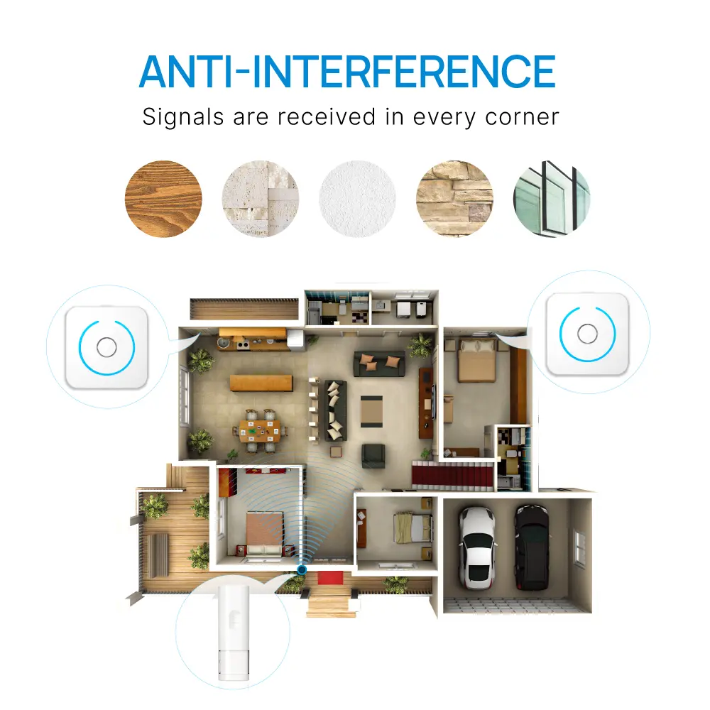 Wireless doorbell, door chime, RL-3930, battery-powered, anti-interference, 38 tunes/melodies/ringtones, 433MHz, 150 meters_10