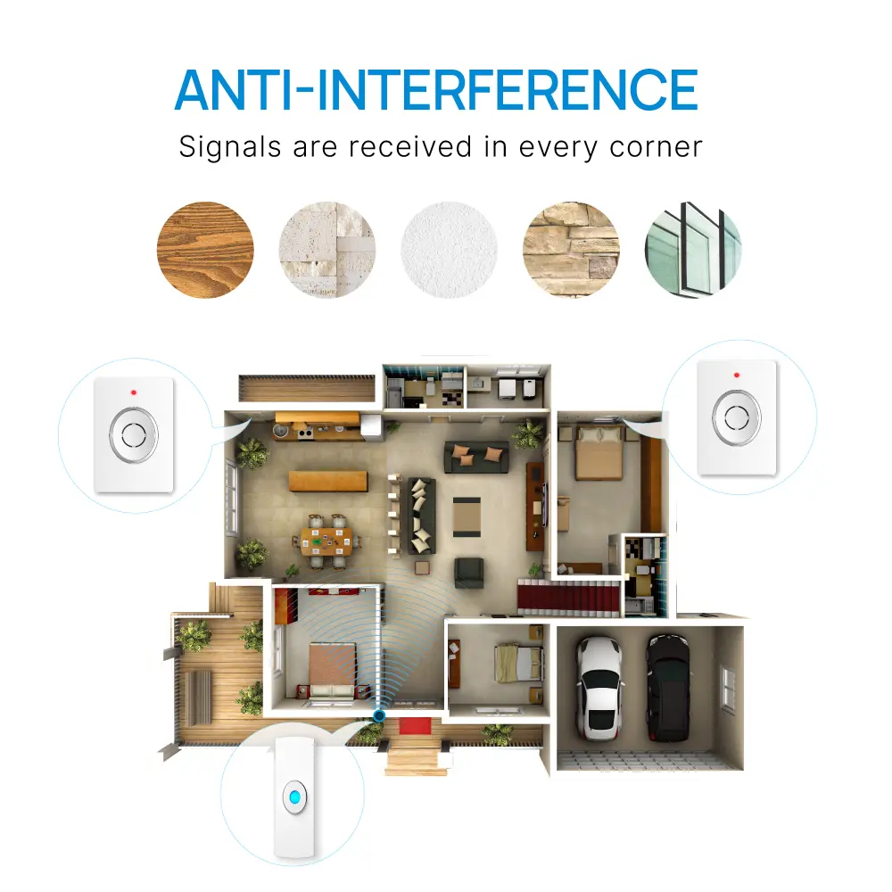 Wireless doorbell, door chime, RL-3936, battery-powered, anti-interference, 38 tunes/melodies/ringtones, 433MHz, 100 meters_10
