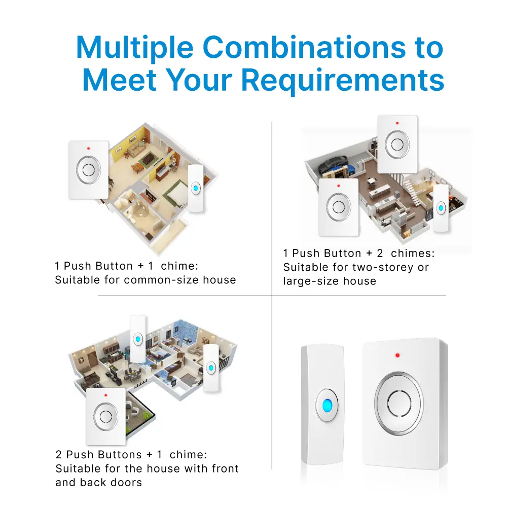 Wireless doorbell, door chime, RL-3936, battery-powered, anti-interference, 38 tunes/melodies/ringtones, 433MHz, 100 meters_08