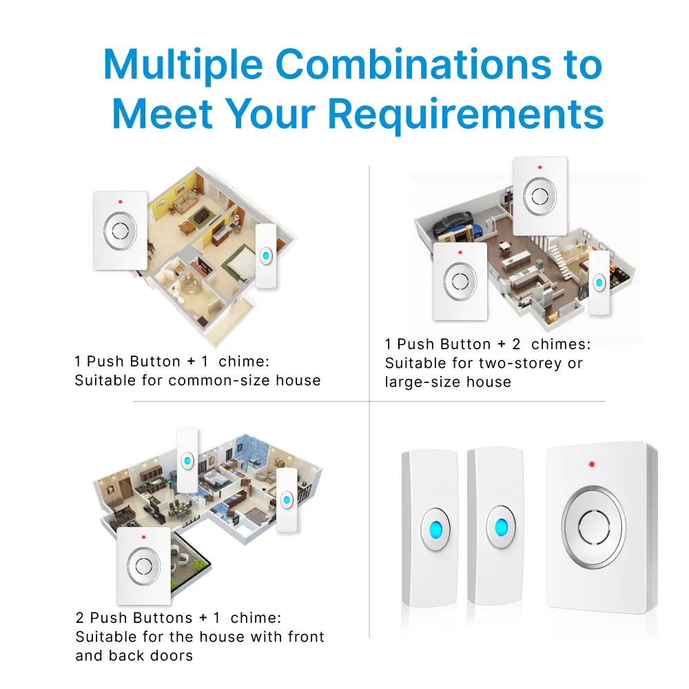 Wireless doorbell, door chime, RL-3936B, battery-powered, anti-interference, 38 tunes/melodies/ringtones, 433MHz, 150 meters_08