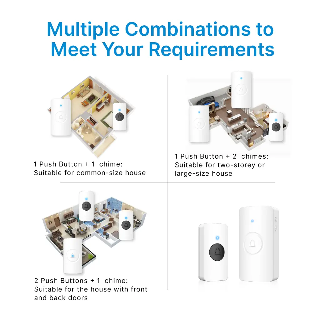 Wireless doorbell, door chime, RL-3990, battery powered, anti-interference, 38 tunes/melodies/ringtones, 433MHz, 150 meters_08