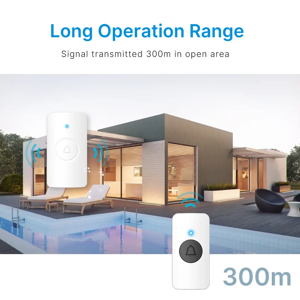Wireless doorbell, door chime, RL-3990, battery powered, anti-interference, 38 tunes/melodies/ringtones, 433MHz, 150 meters_07