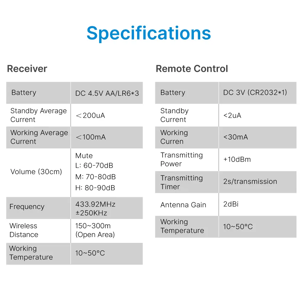 Wireless doorbell, door chime, RL-3990, battery powered, anti-interference, 38 tunes/melodies/ringtones, 433MHz, 150 meters_12