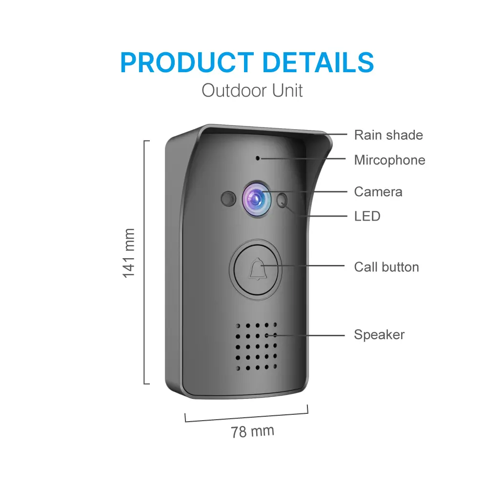 4.3&rdquo; Video Doorphone #RL-B04P1--4.3 inch TFT screen with widescreen images and no radiation, low power consumption but high defifinition. _06