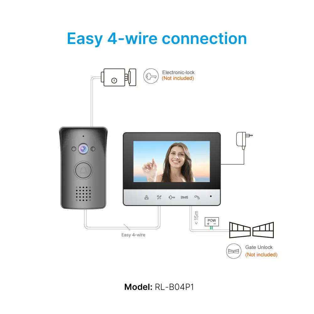 4.3&rdquo; Video Doorphone #RL-B04P1--4.3 inch TFT screen with widescreen images and no radiation, low power consumption but high defifinition. _07