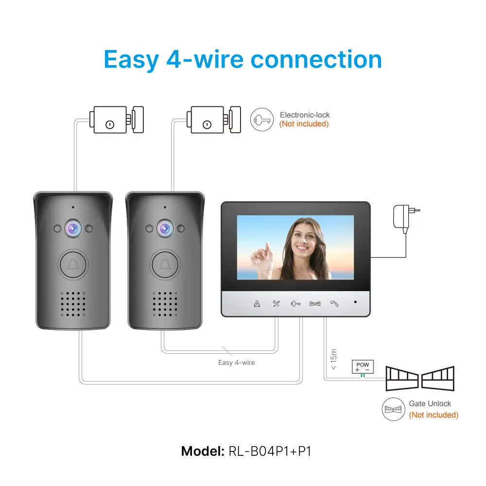 4.3&rdquo; Video Doorphone #RL-B04P1--4.3 inch TFT screen with widescreen images and no radiation, low power consumption but high defifinition. _08