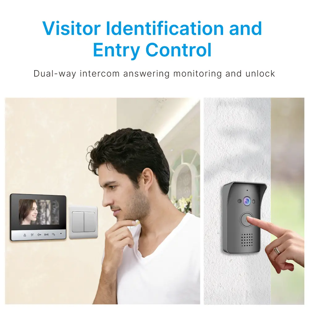 4.3&rdquo; Video Doorphone #RL-B04P1--4.3 inch TFT screen with widescreen images and no radiation, low power consumption but high defifinition. _02