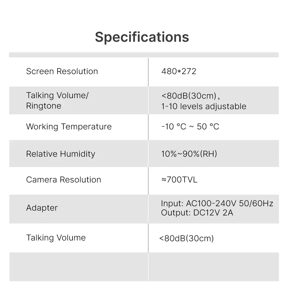 4.3&rdquo; Video Doorphone #RL-B04P1--4.3 inch TFT screen with widescreen images and no radiation, low power consumption but high defifinition. _11