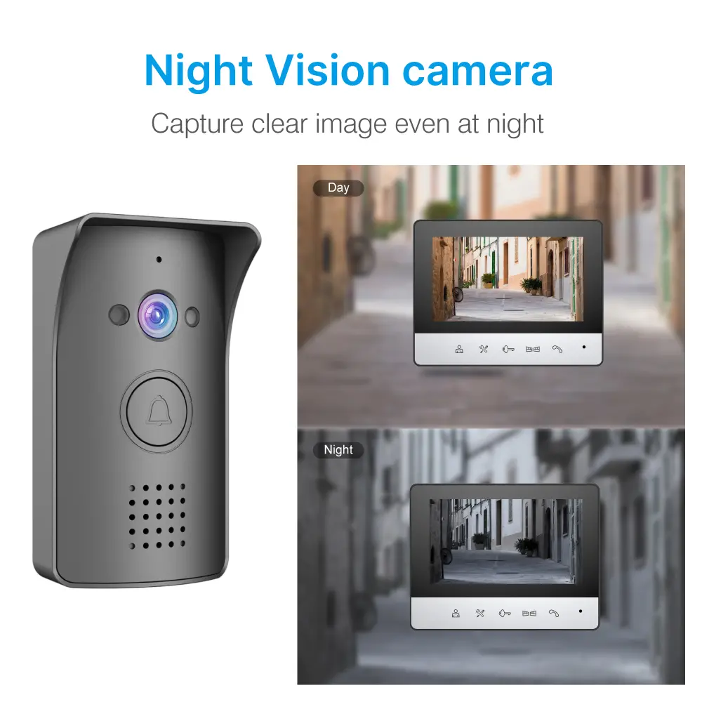 4.3&rdquo; Video Doorphone #RL-B04P1--4.3 inch TFT screen with widescreen images and no radiation, low power consumption but high defifinition. _04