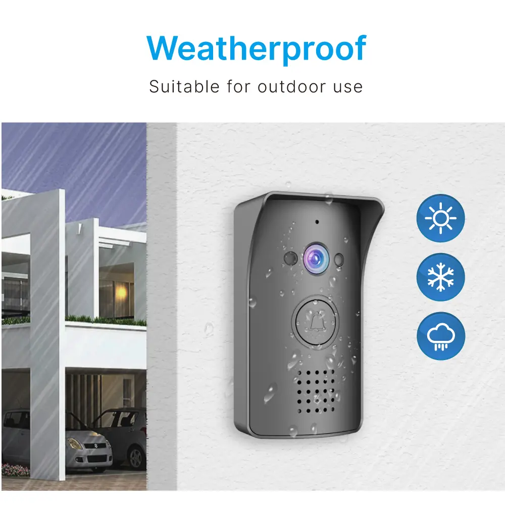 4.3&rdquo; Video Doorphone #RL-B04P1--4.3 inch TFT screen with widescreen images and no radiation, low power consumption but high defifinition. _03