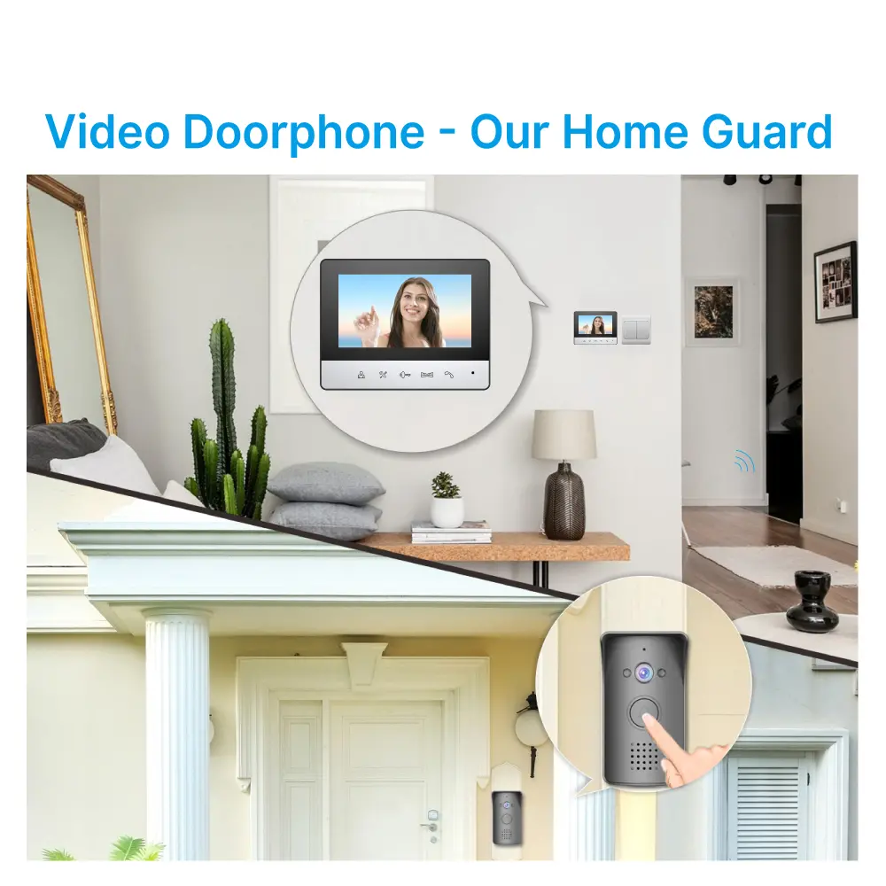 4.3&rdquo; Video Doorphone #RL-B04P1--4.3 inch TFT screen with widescreen images and no radiation, low power consumption but high defifinition. _09