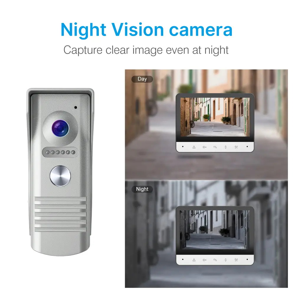 7inch Video Doorphone #RL-B7F- 7inch TFT screen with widescreen images and no radiation, low power consumption but high definition. Water-proof, oxidation-proof, _04