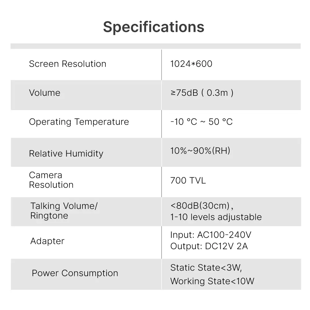 7inch Video Doorphone #RL-B7F- 7inch TFT screen with widescreen images and no radiation, low power consumption but high definition. Water-proof, oxidation-proof, _11