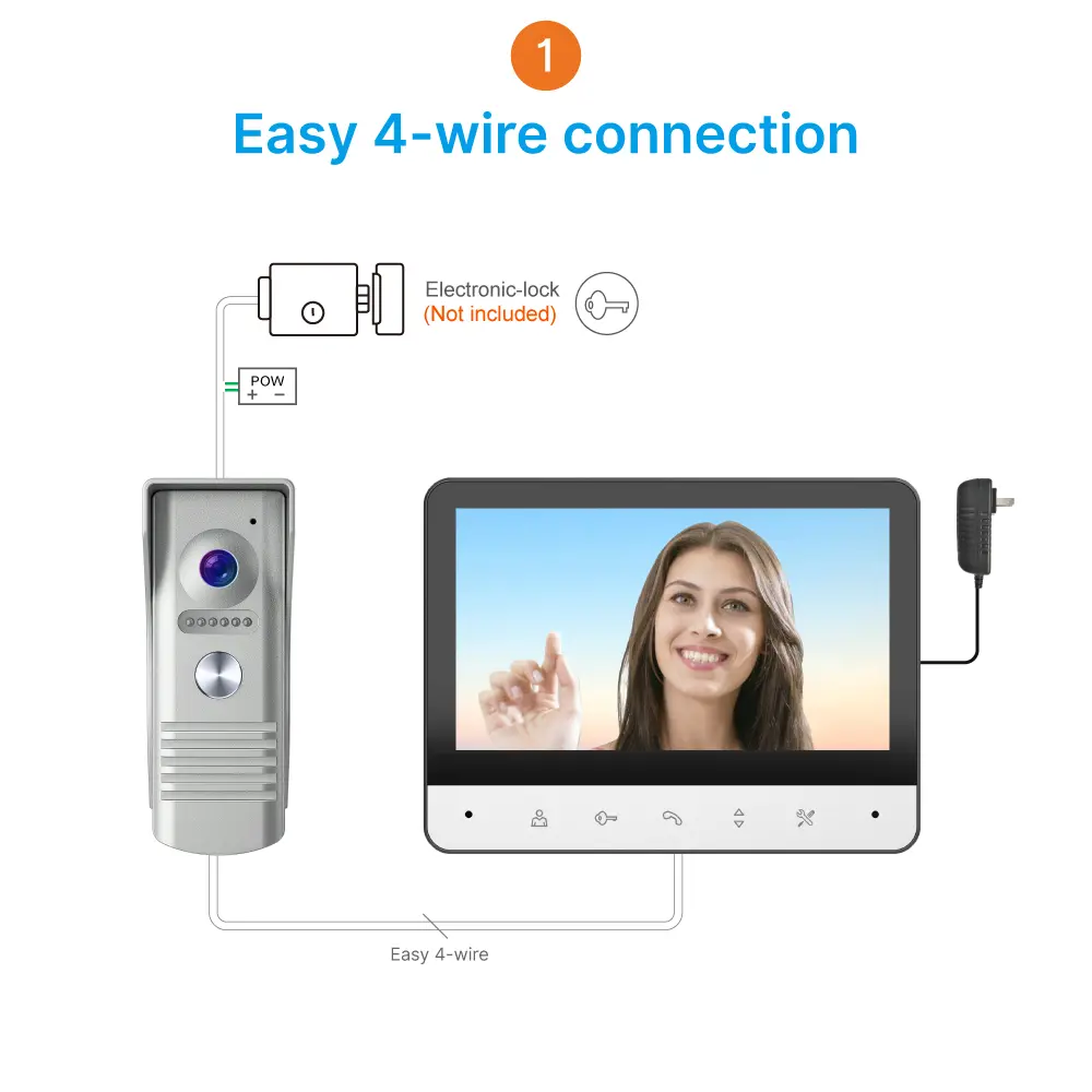 7inch Video Doorphone #RL-B7F- 7inch TFT screen with widescreen images and no radiation, low power consumption but high definition. Water-proof, oxidation-proof, _07