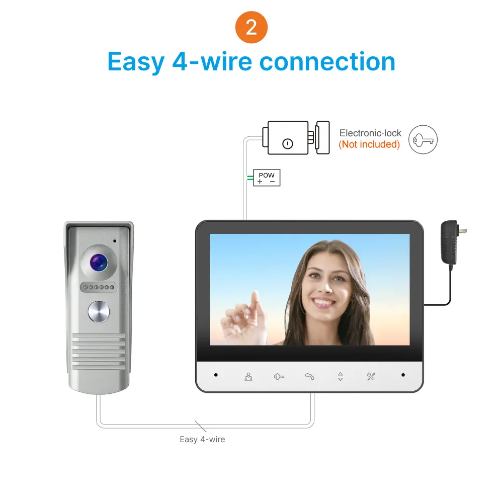 7inch Video Doorphone #RL-B7F- 7inch TFT screen with widescreen images and no radiation, low power consumption but high definition. Water-proof, oxidation-proof, _08