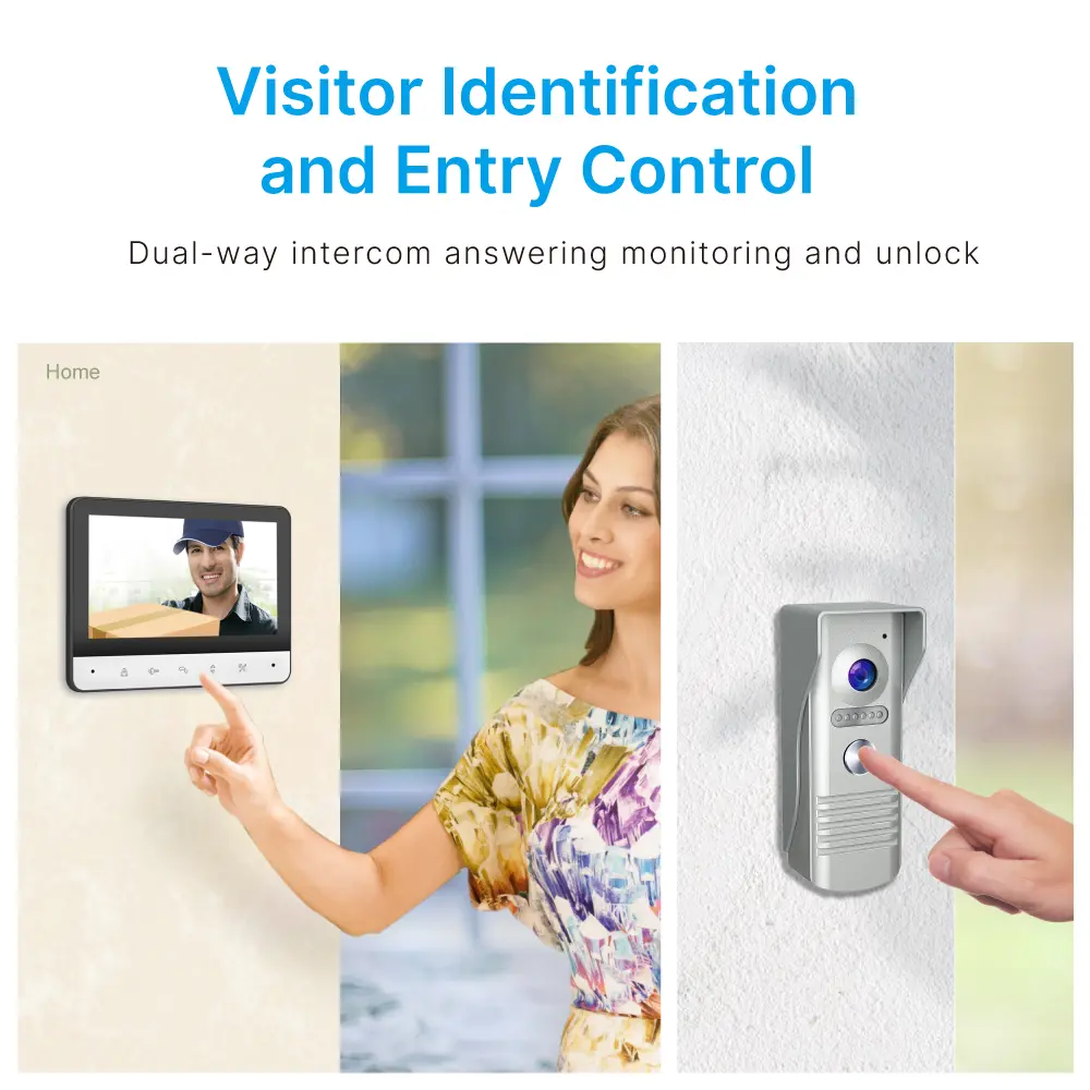 7inch Video Doorphone #RL-B7F- 7inch TFT screen with widescreen images and no radiation, low power consumption but high definition. Water-proof, oxidation-proof, _02