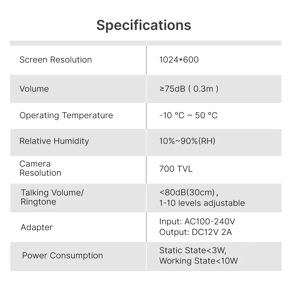 7inch Video Doorphone #RL-B7H- 7inch TFT screen with widescreen images and no radiation, low power consumption but high definition. Water-proof, oxidation-proof, _11