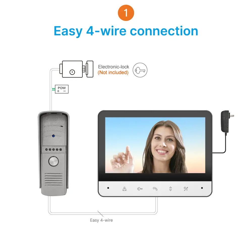 7inch Video Doorphone #RL-B7H- 7inch TFT screen with widescreen images and no radiation, low power consumption but high definition. Water-proof, oxidation-proof, _07